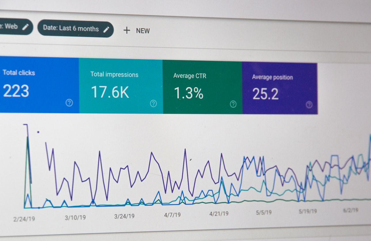 Where Google Ads Budget Quietly Leaks (And How To Stop It)